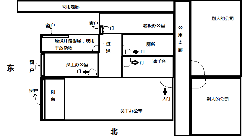 風水辦公室裝修